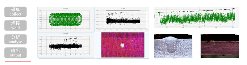 NewOCT Penetration Detection Device