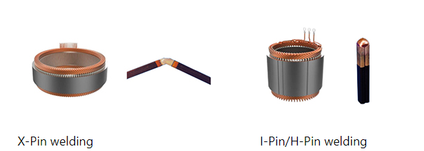 Laser Welding of Motor