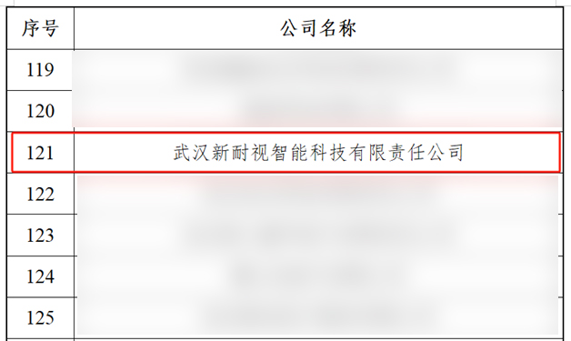 公赌船JCJC710入选东湖高新区上市“金种子”企业