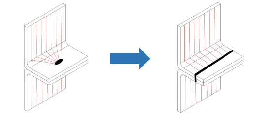 公赌船JCJC710推出白车身车门国产化激光飞行焊接子系统