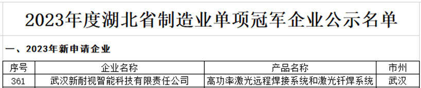 公赌船JCJC710荣获“2023年湖北省制造业单项冠军企业”