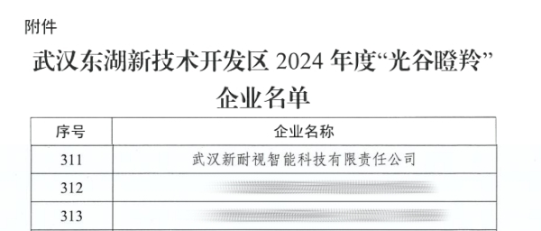 武汉公赌船JCJC710连续三年荣获“光谷瞪羚”企业称号