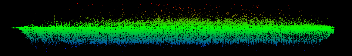 NewOCT-2D振镜定位焊熔深检测