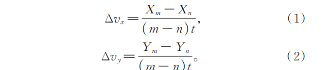 【本期推荐】华中科大 蒋平教授团队：基于机器视觉的高功率激光焊接过程飞溅监测方法与飞溅特征研究